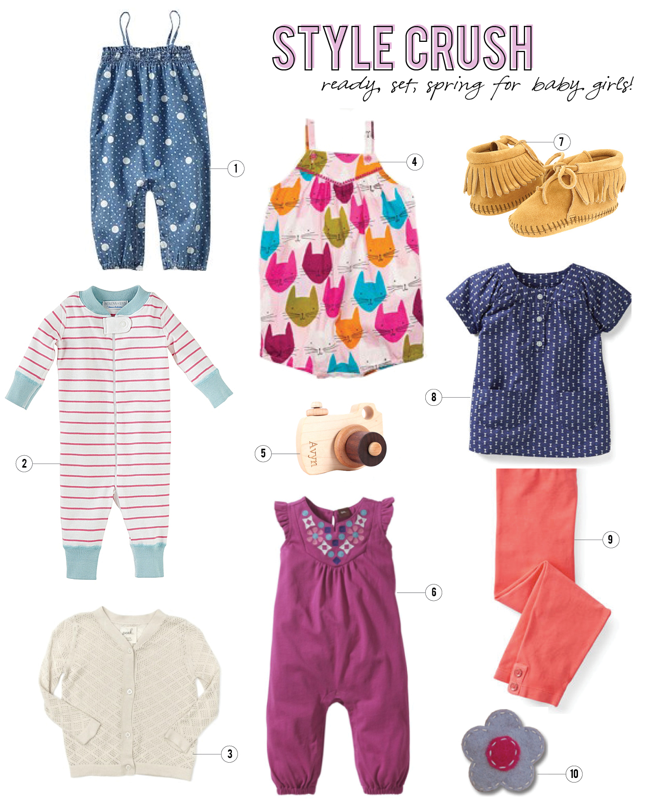 Style Crush – spring faves for baby girls