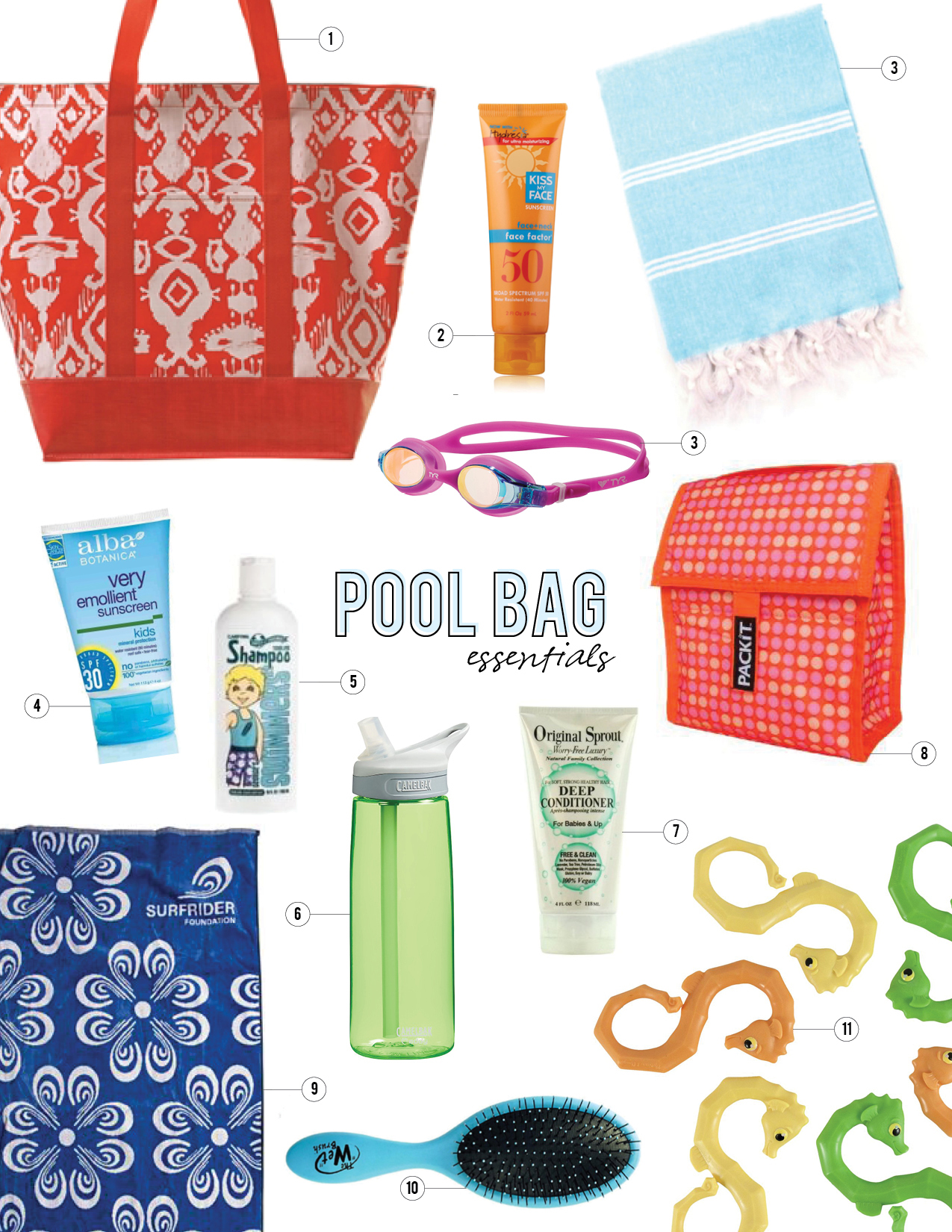 Style Crush – Pool Bag Essentials