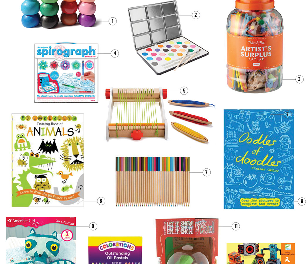 favorite arts and crafts gift ideas for kids