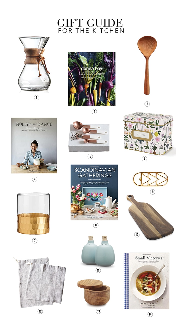 A gift guide of our favorite gift ideas for the kitchen.