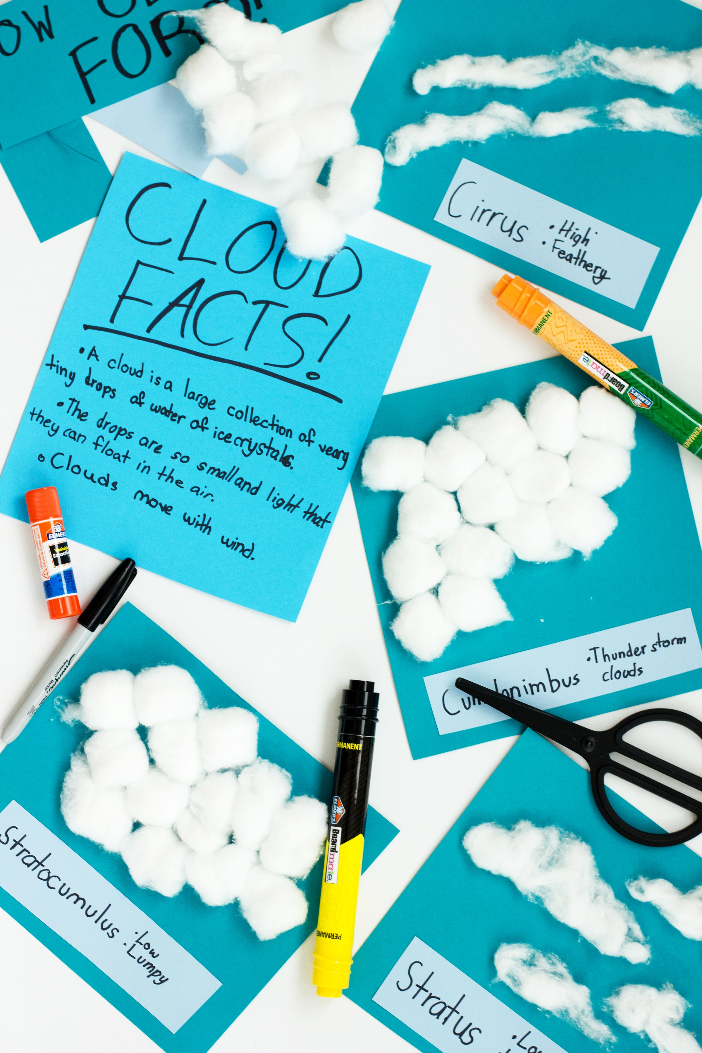 Kids Cloud Science Project Ideas