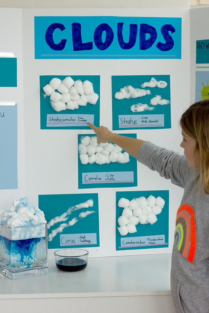 Kids Cloud Science Project Ideas