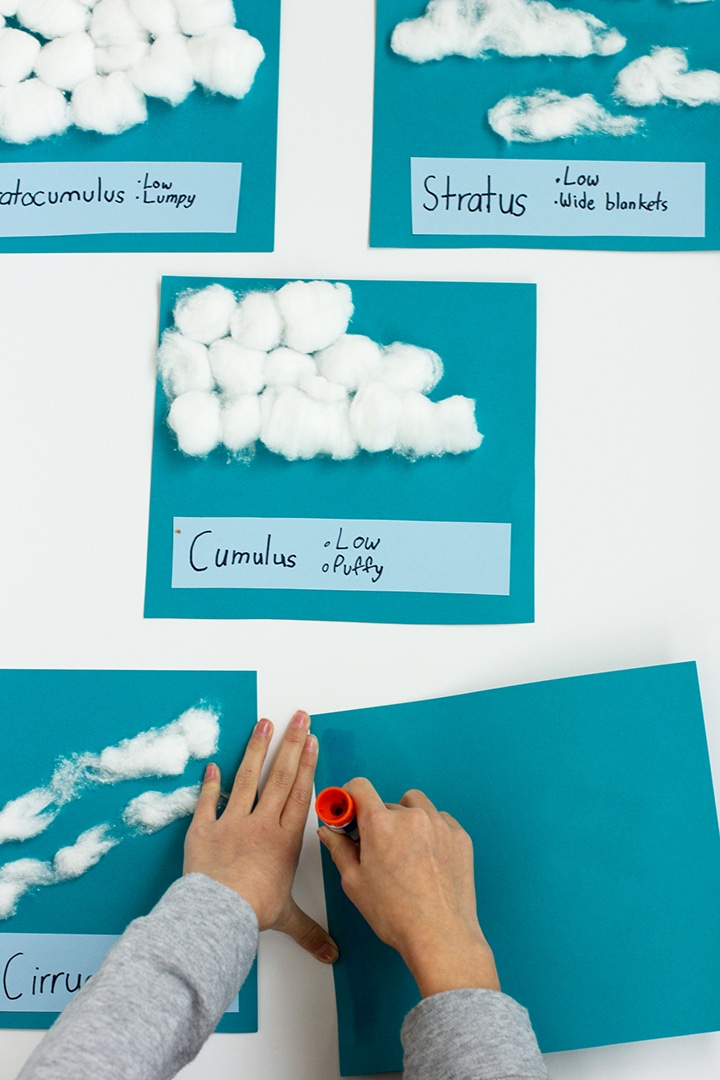 Kids Cloud Science Project Ideas