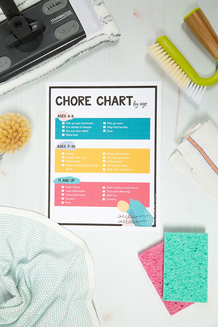 Printable Kids’ Chore Chart by Age Group