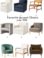 Favorite Accent Chairs Under $500